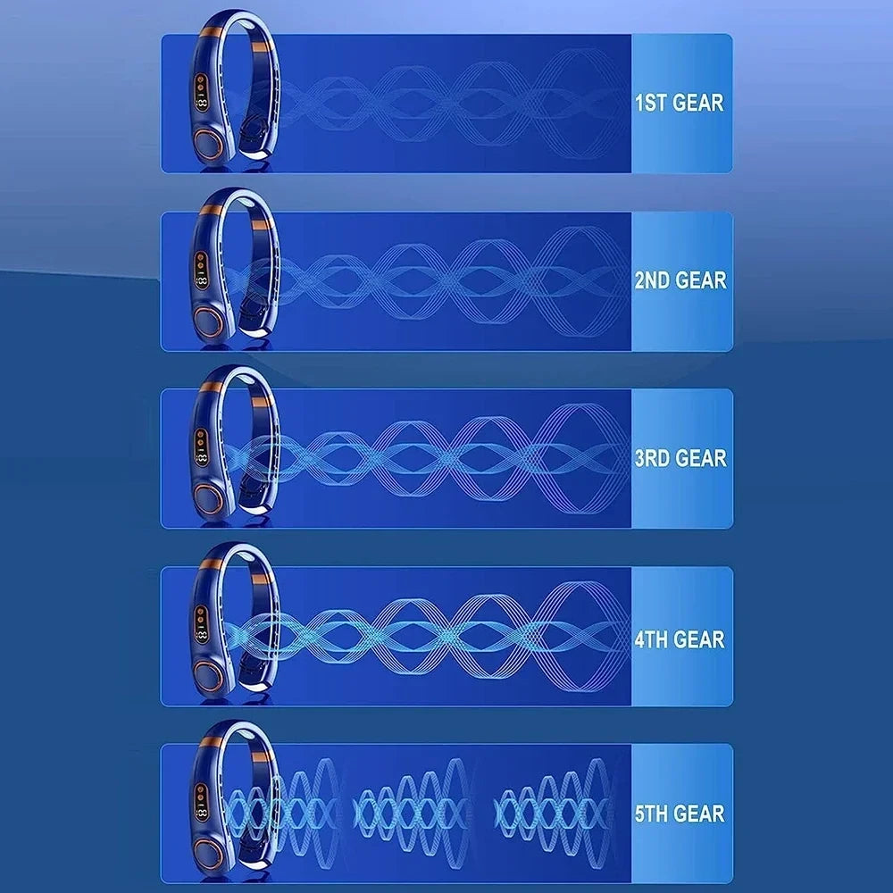 Breezly Neck Fan — Hands-Free Bladeless Cooling